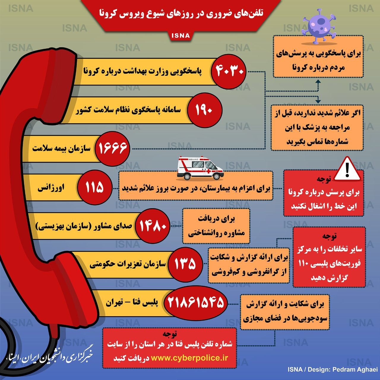 82c22416 e41d 46ad b9c1 cc66756ac644 - شماره تلفن هاي ضروري در مواقع بيماري كرونا ويروس