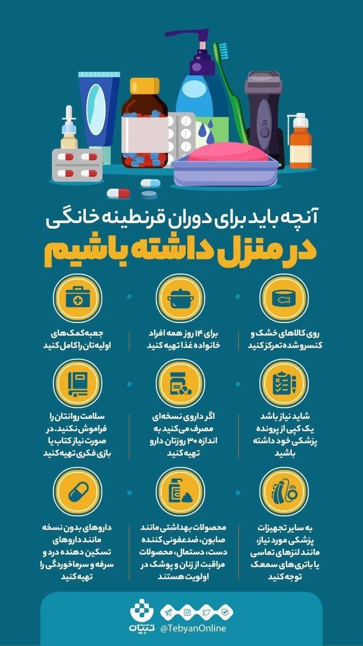 8b94c8d7 5f81 41b4 99d6 cd869f67c85e - آنچه باید برای دوران قرنطینه خانگی در منزل داشته باشیم كرونا ويروس