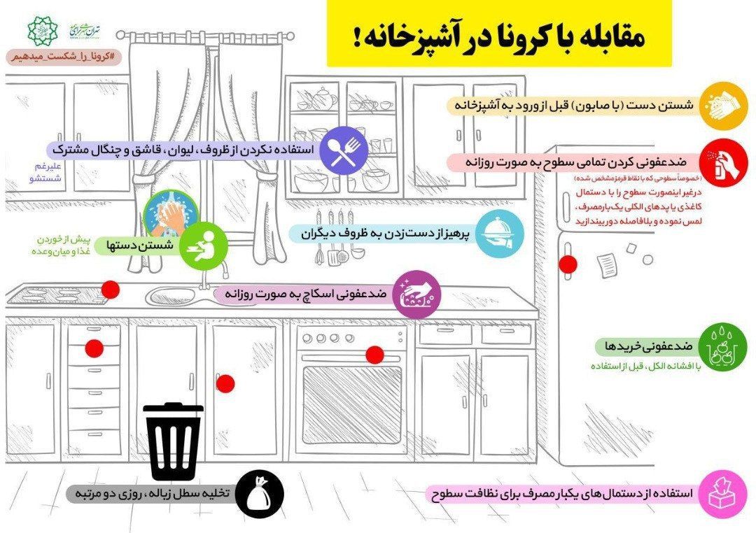 c2640dc1 2a11 4a77 9ea9 9411613ca0b5 - مقابله با كرونا ويروس در آشپز خانه ( چهارشنبه ٩٨/١٢/١٤ )