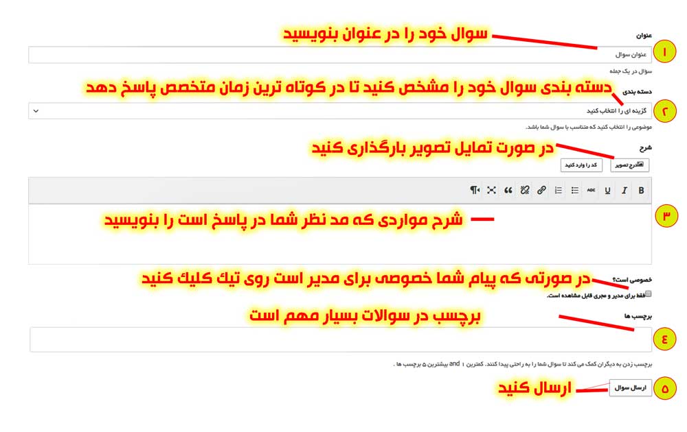 پرسش سوال در انجمن سوالات متداول عمومی زنجیره تامین بهشت