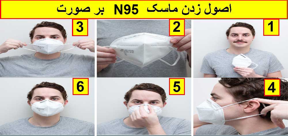اصول زدن ماسک N95 به صورت کامل