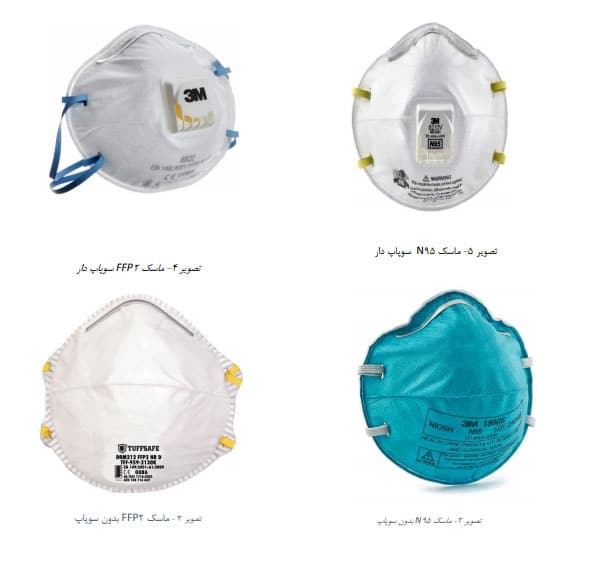 انواع ماسک n95 عرضه به سراسر ایران
