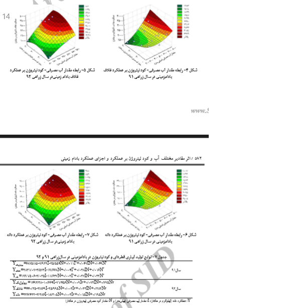 اثر مقادیر مختلف آب و کود نیتروژن بر عملکرد و اجزای عملکرد بادام زمینی را توضیح دهید . 0651badc92bbbdd18f6510999123fce37b117252 335 - اثر مقادیر مختلف آب و کود نیتروژن بر عملکرد و اجزای عملکرد بادام زمینی را توضیح دهید .