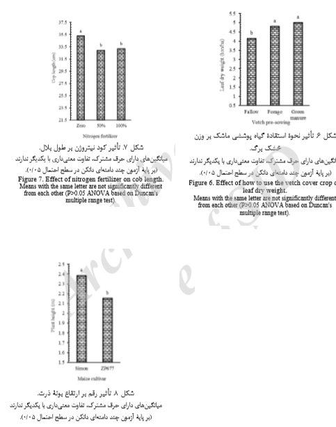 2a1c74dfcf397174ca88c9e1e85d18ddd40a7efe 335 - بررسی تأثیر ماشک گل خوشه ای به همراه سطوح کود نیتروژن بر عملکرد ذرت علوفه ای را شرح دهید .