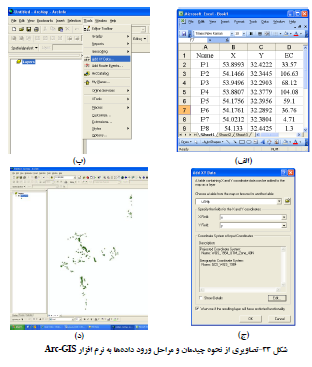 نرم افزار arc-gls شرح دهید ؟ 670e30a419065325529ef6496871e5117e302b11 335 - نرم افزار arc-gls شرح دهید ؟