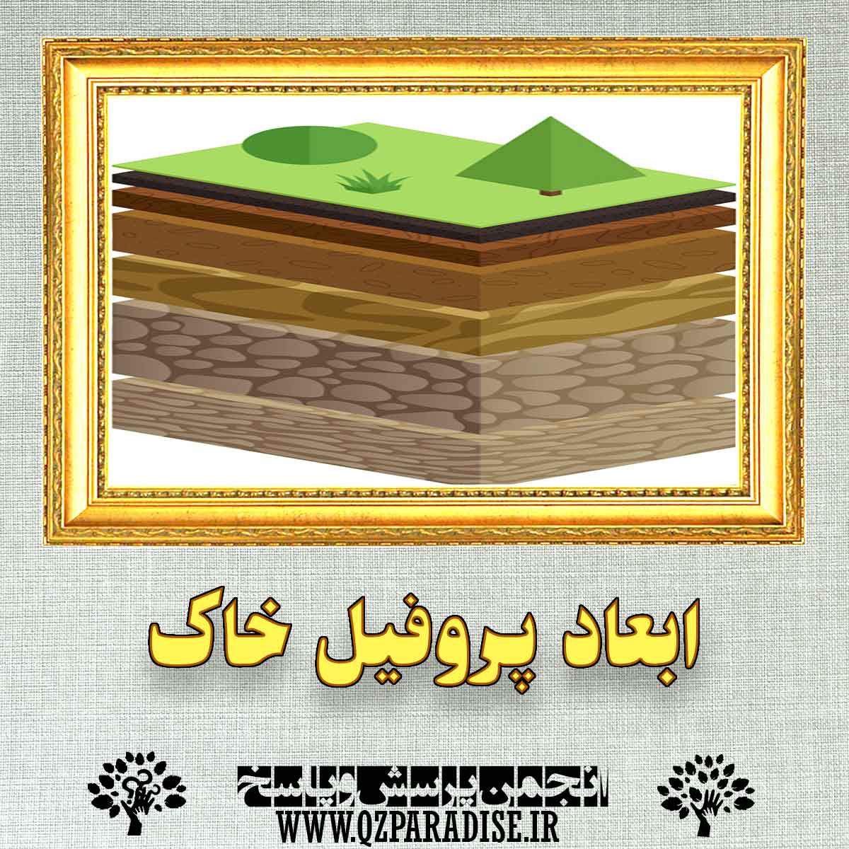 ابعاد پروفیل خاک را شرح دهید؟ 7e43062f8f97ff93182dd3d77d5c573d673622b0 227 - ابعاد پروفیل خاک را شرح دهید؟